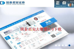 君安证券大智慧,揭秘金融市场的智慧引擎