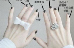 食指戴戒指什么意思,揭秘食指戴戒指的独特含义